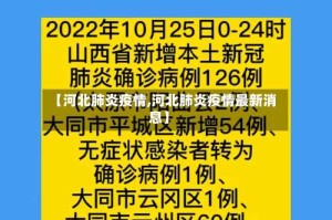 【河北肺炎疫情,河北肺炎疫情最新消息】