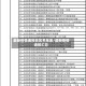 最新疫情通报地区名单表/最新疫情通报汇总