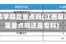 江西服装学院是重点吗(江西服装学院是重点吗还是专科)