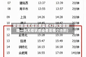 安徽新增无症状感染者42例(安徽新增一例无症状感染者是哪个市的)