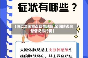 【肺炎全国重点疫情地区,全国肺炎最新情况排行榜】