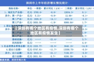 【深圳有哪个地区有疫情,深圳有哪个地区有疫情发生】