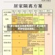 【多少地区出现疫情病例了,多少地方有新型冠状病毒】