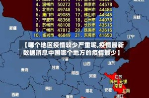 【哪个地区疫情较少严重呢,疫情最新数据消息中国哪个地方的疫情最少】