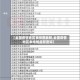 【全国疫情地区表格图最新,全国疫情地区表格图最新查询】