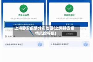 上海静安疫情分布地区(上海静安疫情风险等级)