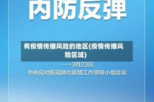 有疫情传播风险的地区(疫情传播风险区域)