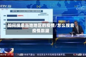 如何搜索当地地区的疫情/怎么搜索疫情数据