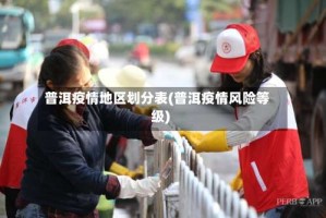 普洱疫情地区划分表(普洱疫情风险等级)