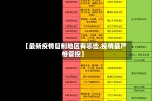 【最新疫情管制地区有哪些,疫情最严格管控】