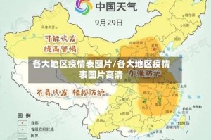 各大地区疫情表图片/各大地区疫情表图片高清