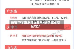 疫情25个重点地区名单/疫情重点地区划分