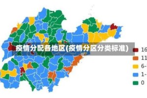 疫情分配各地区(疫情分区分类标准)