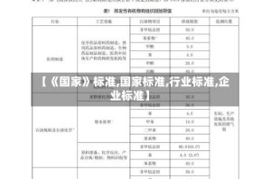 【《国家》标准,国家标准,行业标准,企业标准】