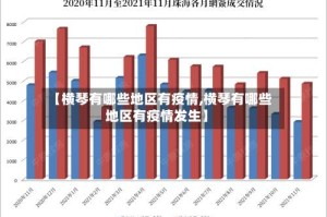 【横琴有哪些地区有疫情,横琴有哪些地区有疫情发生】