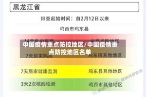 中国疫情重点防控地区/中国疫情重点防控地区名单