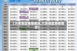 【六安地区疫情概况,六安地区疫情情况】