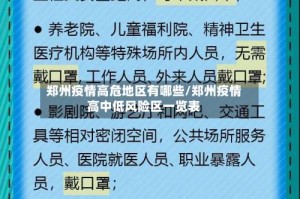 郑州疫情高危地区有哪些/郑州疫情高中低风险区一览表