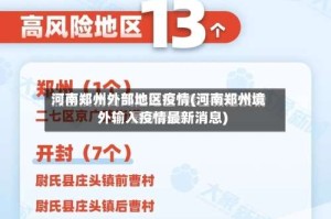河南郑州外部地区疫情(河南郑州境外输入疫情最新消息)