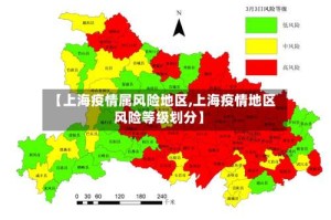 【上海疫情属风险地区,上海疫情地区风险等级划分】
