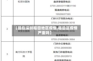 【现在深圳福田地区疫情,福田区疫情严重吗】