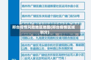 邢台疫情风险地区地图(邢台疫情区域划分)
