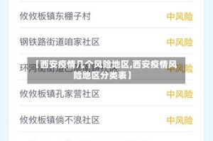 【西安疫情几个风险地区,西安疫情风险地区分类表】
