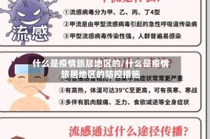 什么是疫情旅居地区的/什么是疫情旅居地区的防控措施