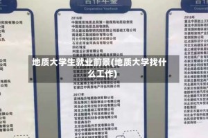 地质大学生就业前景(地质大学找什么工作)