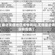 【最近无锡地区疫情有吗,无锡最近有没有疫情】