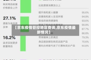 【京东疫情管控地区查询,京东疫情最新情况】