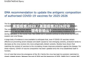 美国疫情2020／美国疫情2026对中国有影响么？