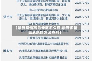 【最新疫情高危地区怎么查,最新疫情高危地区怎么查的】