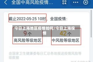 今日上海地区疫情如何/今日上海役情