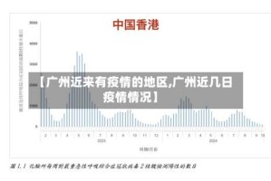 【广州近来有疫情的地区,广州近几日疫情情况】