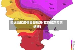 昭通地区疫情最新情况(昭通最新疫情通报)