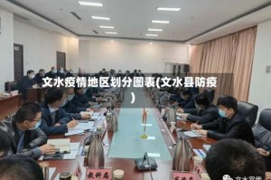 文水疫情地区划分图表(文水县防疫)