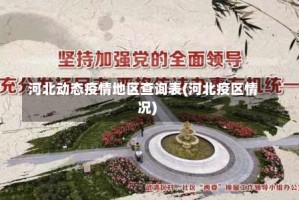 河北动态疫情地区查询表(河北疫区情况)