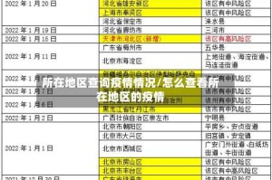 所在地区查询疫情情况/怎么查看所在地区的疫情