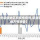 【哪些新疆地区有疫情病例,新疆那些地方有疫情】