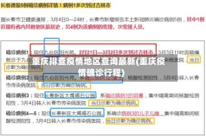 重庆排查疫情地区查询最新(重庆疫情确诊行程)