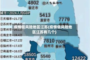 疫情低风险地区江苏(疫情低风险地区江苏有几个)