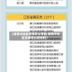 【疫情中地区名单怎么查到,疫情中地区名单怎么查到的】
