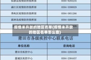 疫情未开放的地区名单(疫情未开放的地区名单怎么查)