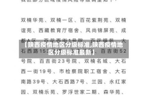 【陕西疫情地区分级标准,陕西疫情地区分级标准最新】