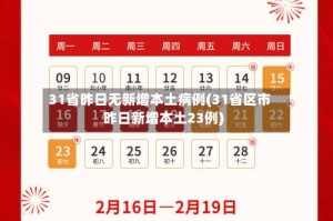 31省昨日无新增本土病例(31省区市昨日新增本土23例)