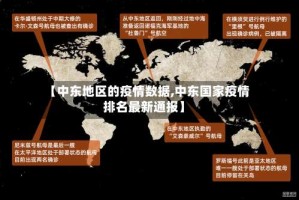 【中东地区的疫情数据,中东国家疫情排名最新通报】