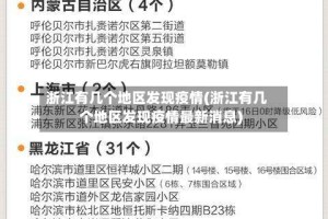浙江有几个地区发现疫情(浙江有几个地区发现疫情最新消息)