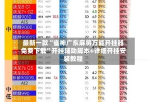 最新一款“雀神广东麻将万能开挂器免费下载”开挂辅助脚本+详细开挂安装教程