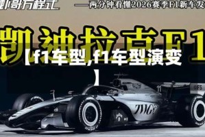 【f1车型,f1车型演变】
